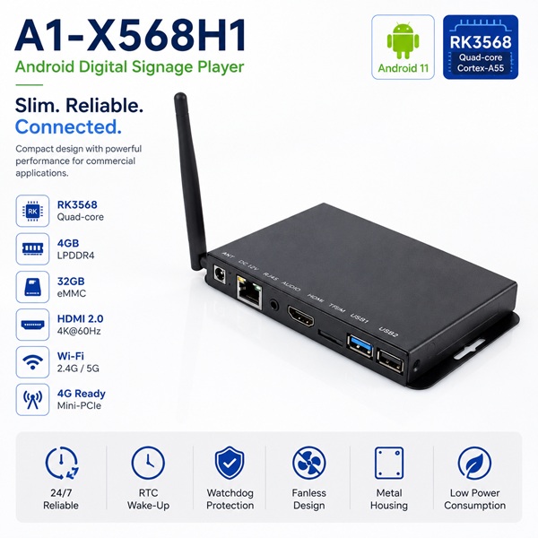 A1-X568H1
